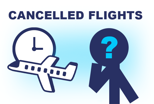 Featured image for Understanding your Rights when Flights are cancelled: A Guide for Passengers